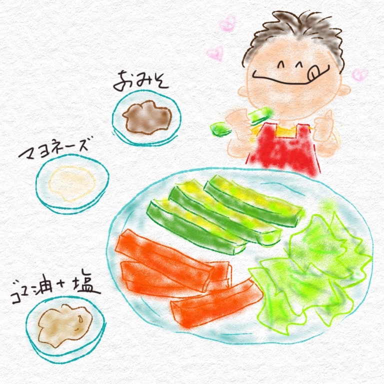 2019年８月５日野菜