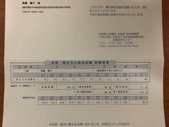 2020年1月25日京都検定